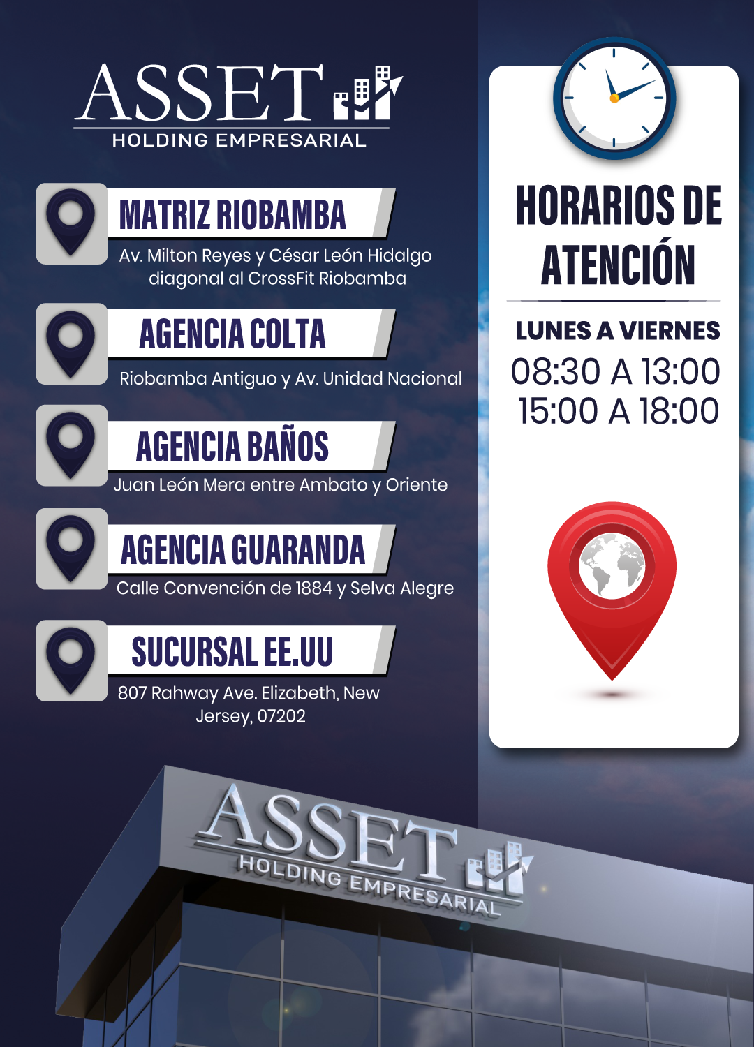 RIOBAMBA ECUADOR EEUU